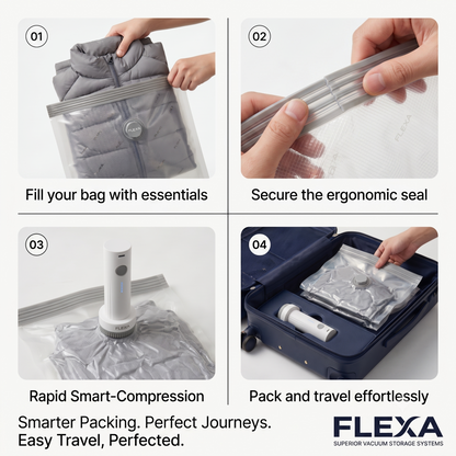 FLEXA VacuPack — Travel Compression Bags with Electric Pump